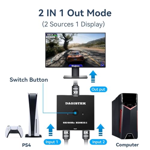 HDMI-Switch 4K 120Hz 2 in 1 Out 2 Port Switch 1 Monitore 2 Computer 2K 144Hz KVM Switches Monitor Switches HDMI2.1 8K 60Hz Daoistek (HDMI 2.*1 4K 60Hz)