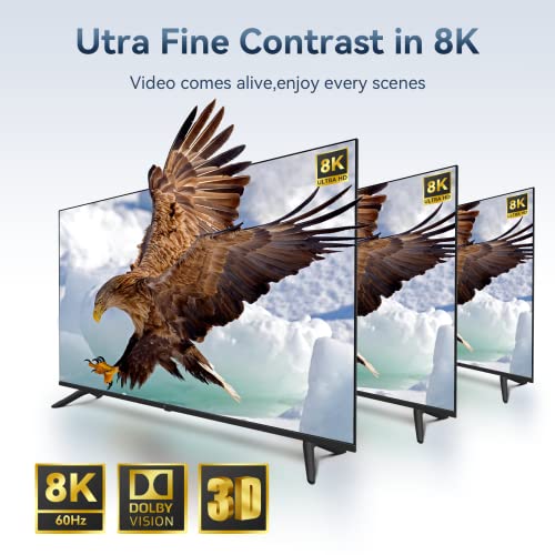 HDMI-Switch 4K 120Hz 2 in 1 Out 2 Port Switch 1 Monitore 2 Computer 2K 144Hz KVM Switches Monitor Switches HDMI2.1 8K 60Hz Daoistek (HDMI 2.*1 4K 60Hz)