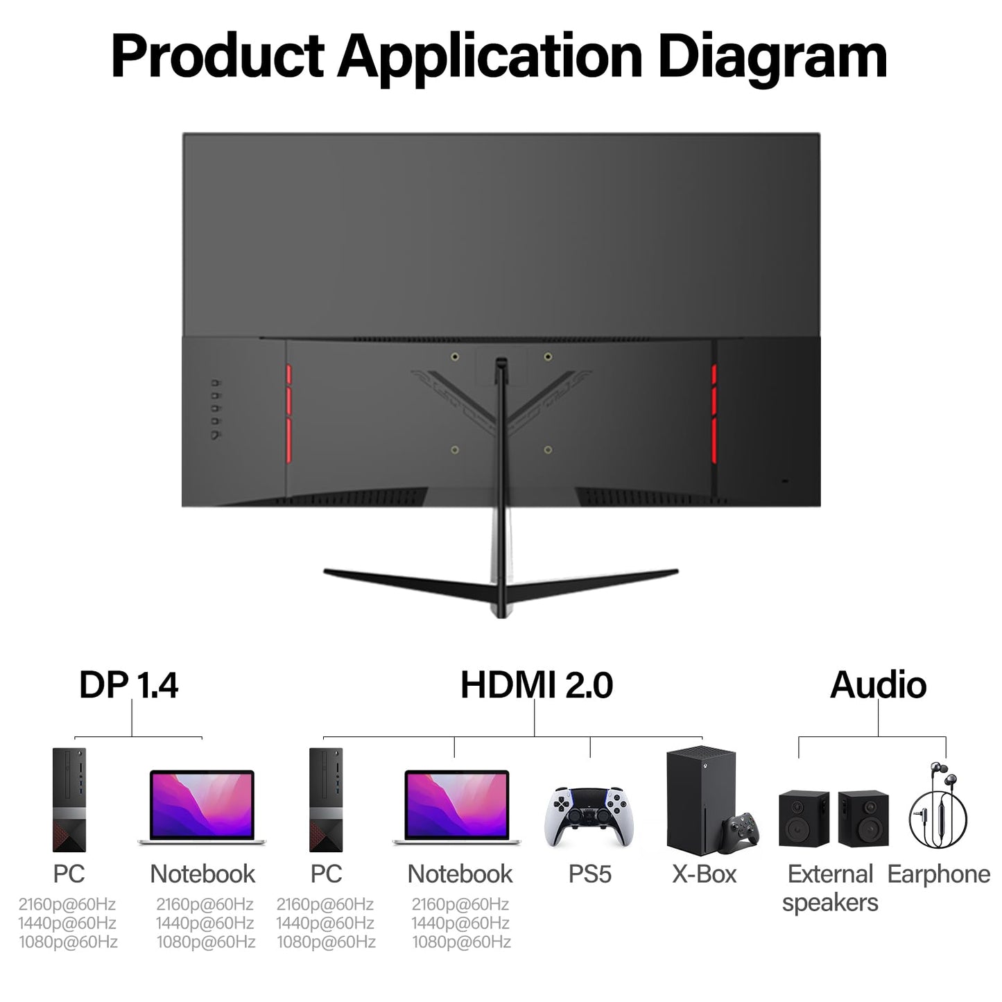 Gawfolk 32 Zoll Monitor 4K (3840 * 2160) UHD PC Gaming Monitor, VA Panel, HDR, HDMI/DP, 60Hz, schmaler Rand, 100x100mm VESA, 16:9, Black