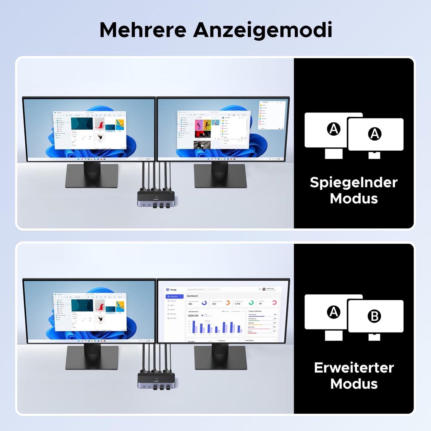 UGREEN Displayport KVM Switch 2 PC 2 Monitore 8K60Hz KVM Umschalter mit 4 USB 3.0 Ports Tastatur und Desktop-Controller Umschaltung Kompatibel mit Windows/Linux/MacOS usw.