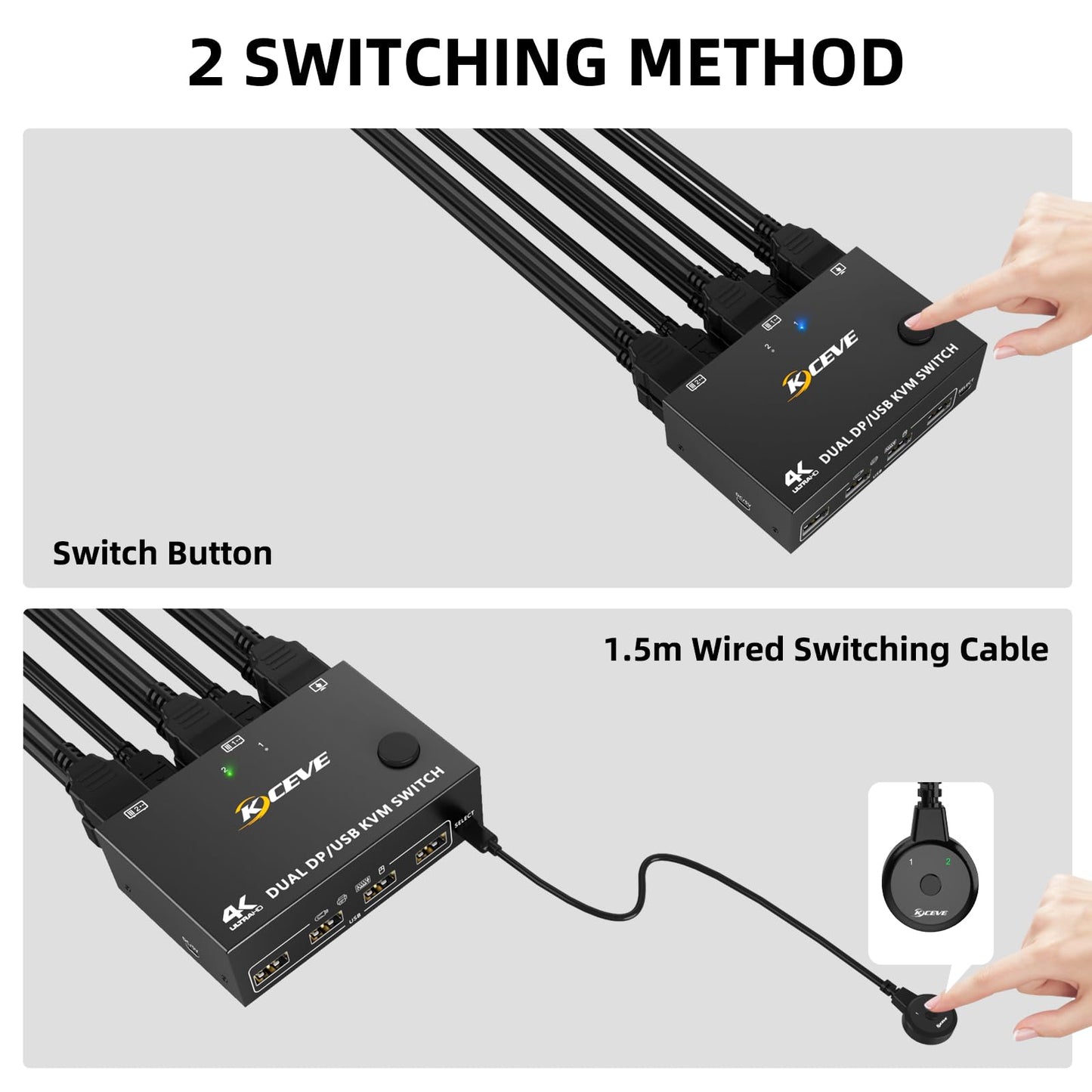 YOUTINGHDAV KVM Switch 2 PC 2 Monitore Displayport 1.4, USB KVM Switch Dual Monitor Displayport 4K@144Hz für 2 PC Teilen 4 USB Geräte Tastatur, Maus, mit Wired Remote und Kabels