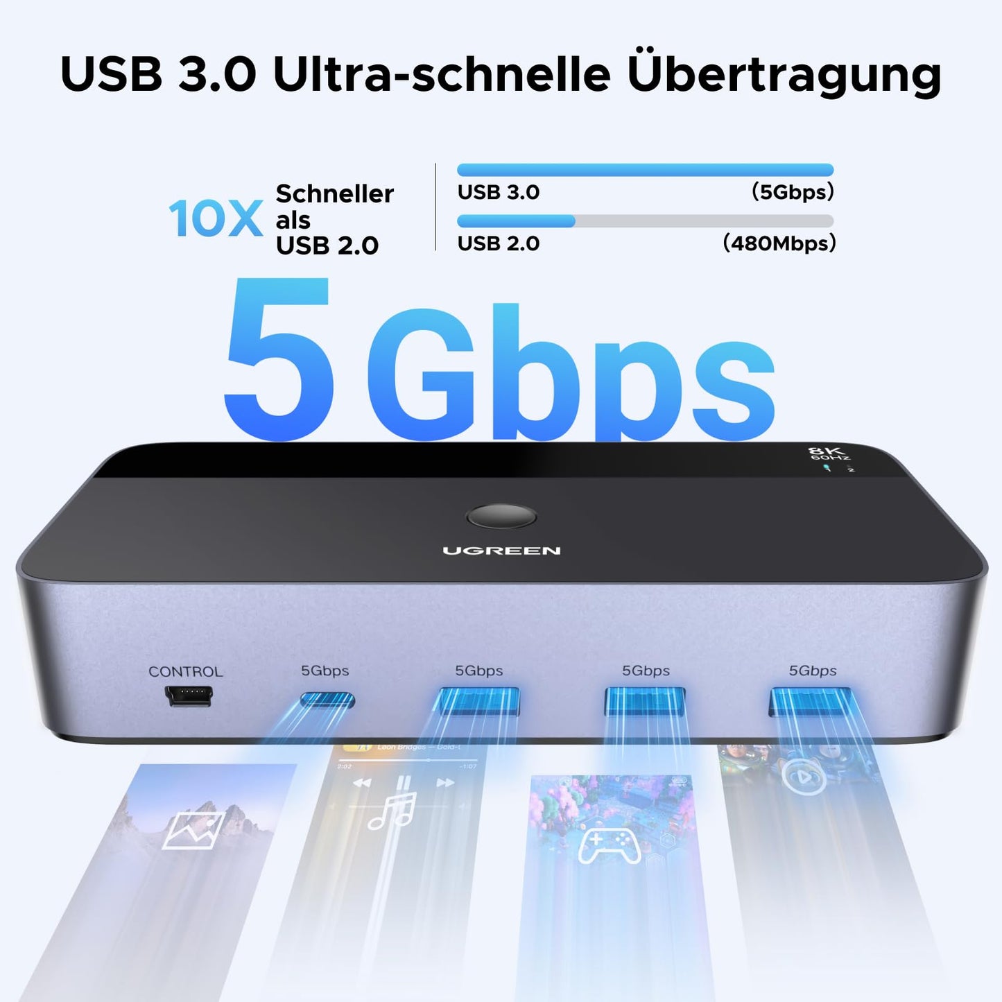 UGREEN Displayport KVM Switch 2 PC 2 Monitore 8K60Hz KVM Umschalter mit 4 USB 3.0 Ports Tastatur und Desktop-Controller Umschaltung Kompatibel mit Windows/Linux/MacOS usw.