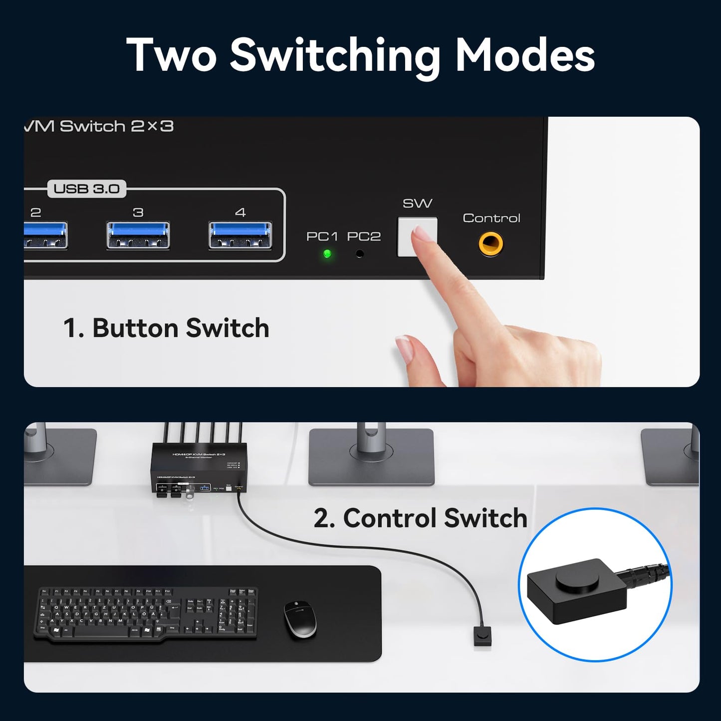 TJCXELE KVM Switch 2 PC 3 Monitore HDMI + 2 DisplayPort 8K60Hz, USB 3.0 KVM Switches for 2 PC Sharing 3 Monitors And 4 USB Devices Supports Extended & Copy Mode with 12V Adapter And Desktop Controller