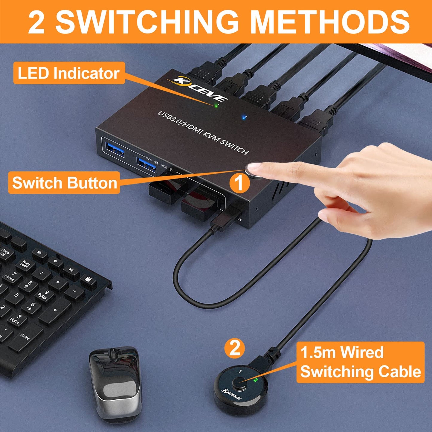 YOUTINGHDAV KVM Switch 2 PC 1 Monitor 4K@60Hz, USB 3.0 HDMI KVM Switch 2 Port EDID Emulator, USB HDMI Switch 2 PC Teilen 4 USB 3.0 Geräte Maus Tastatur, mit Wired Remote