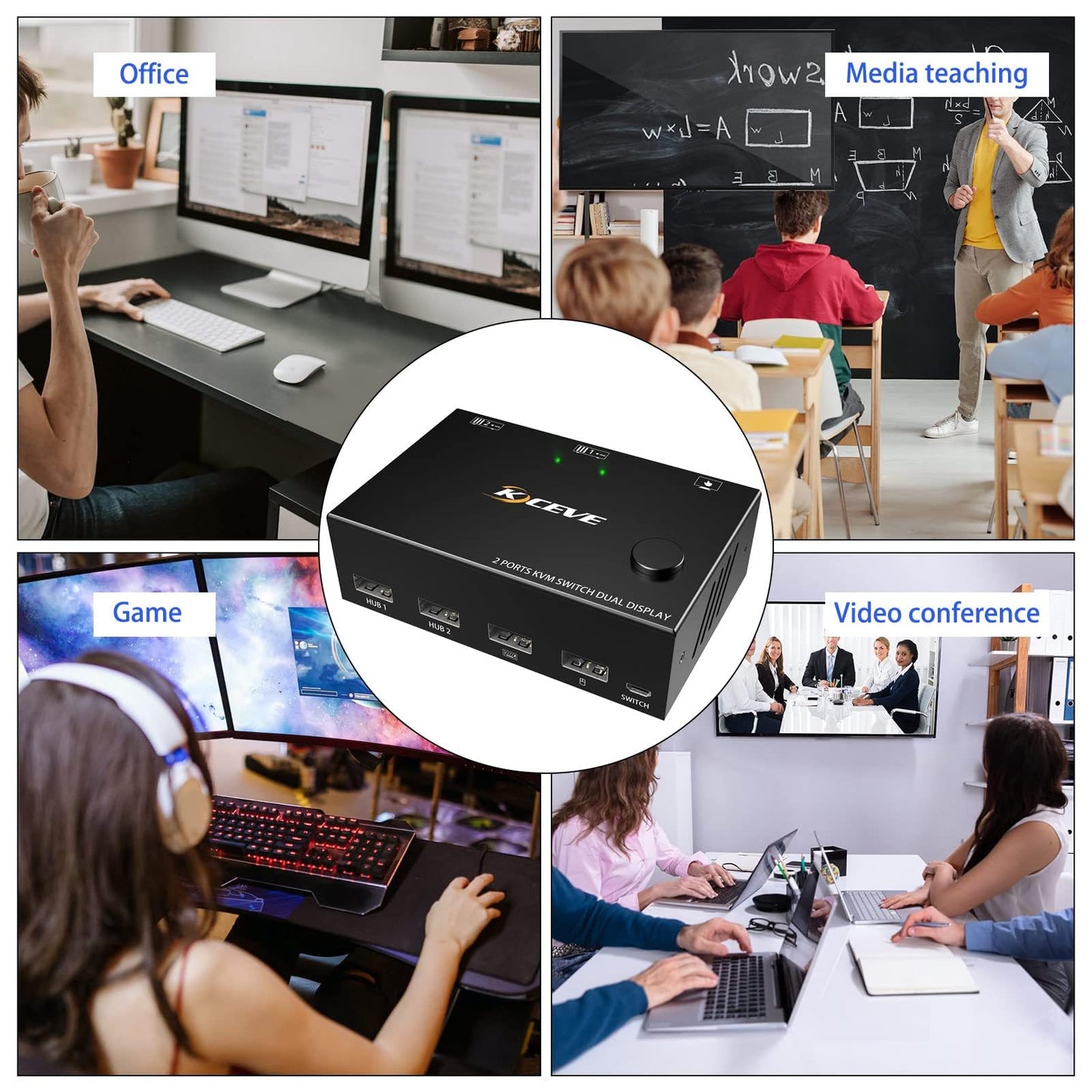 Dual Monitor KVM Switch HDMI 2 Port 4K@30Hz, MLEEDA KVM Switch 2 Monitore für 2 Computer teilen sich 2 Monitore und 4 USB 2.0 Hub, Desktop Controller und USB HDMI Kabel im Lieferumfang enthalten