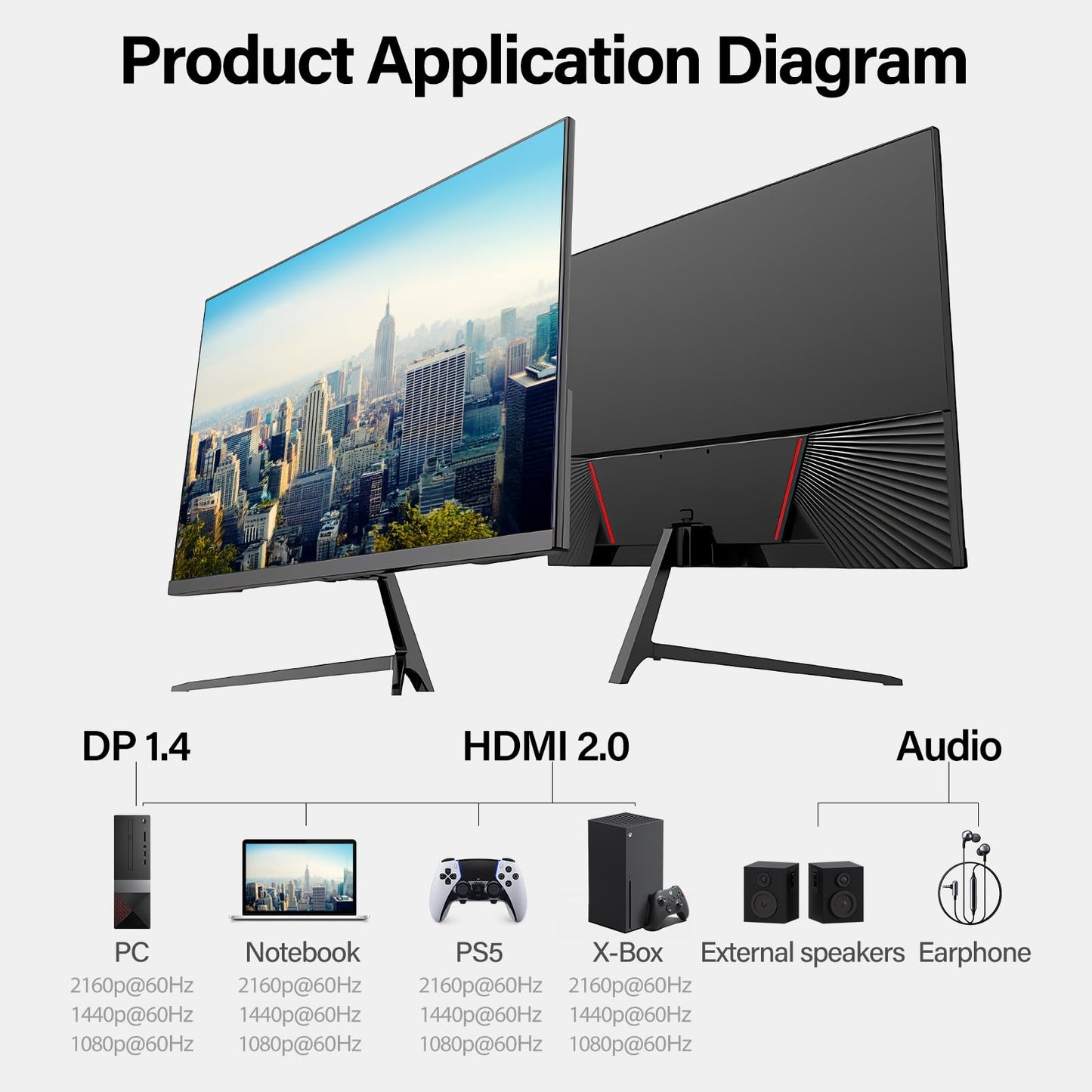 Gawfolk 4K IPS 27 Zoll Monitor 60Hz, PC Bildschirm UHD 3840 x 2160p Rahmenloses Computerbildschirm für Home Office Business, DP, HDMI, VESA 75 * 75MM