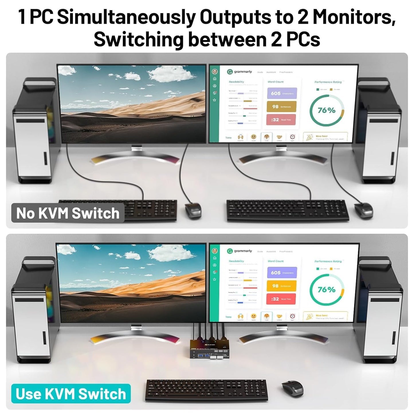 Dual Monitor KVM Switch HDMI 2 Port 4K@30Hz, MLEEDA KVM Switch 2 Monitore für 2 Computer teilen sich 2 Monitore und 4 USB 2.0 Hub, Desktop Controller und USB HDMI Kabel im Lieferumfang enthalten
