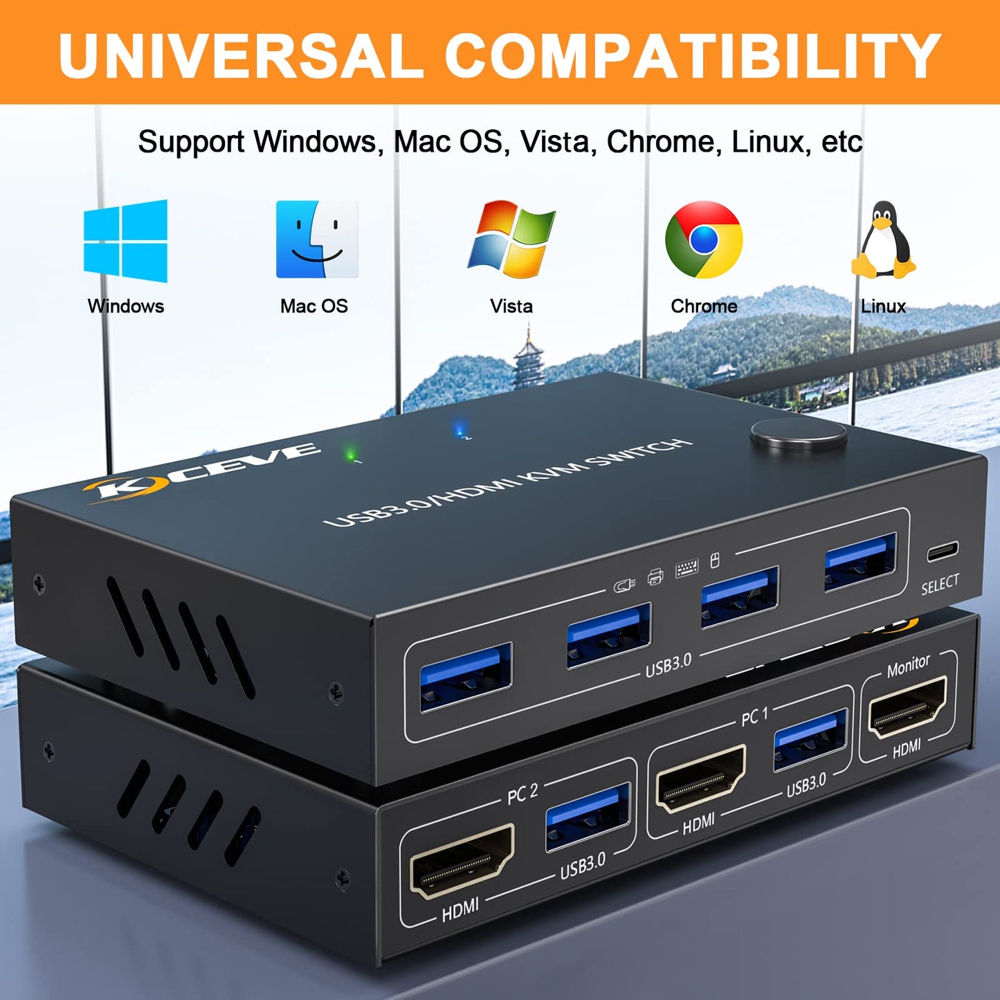 YOUTINGHDAV KVM Switch 2 PC 1 Monitor 4K@60Hz, USB 3.0 HDMI KVM Switch 2 Port EDID Emulator, USB HDMI Switch 2 PC Teilen 4 USB 3.0 Geräte Maus Tastatur, mit Wired Remote