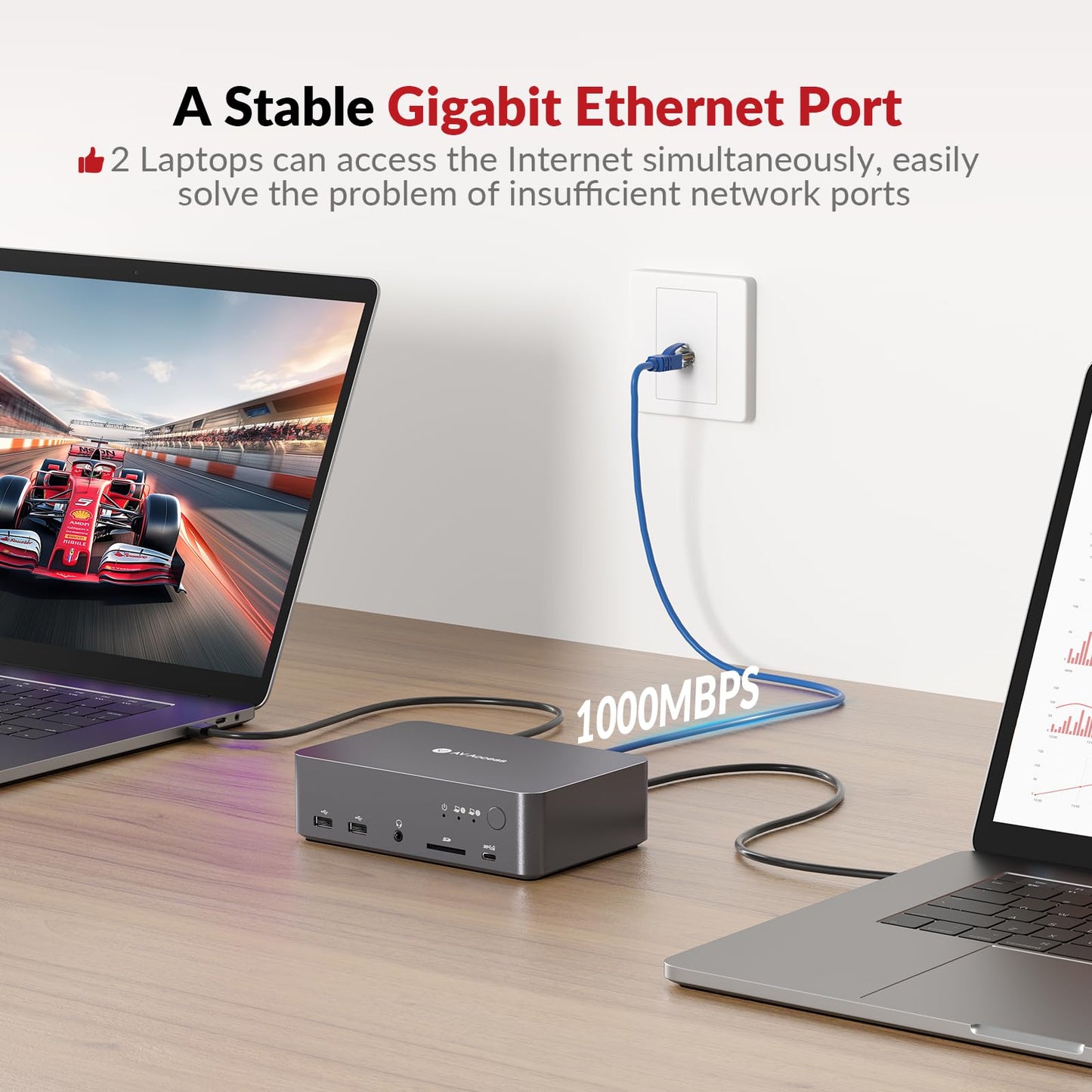 AV Access Docking Station KVM Switch 2 Monitors 2 Laptops, 4K KVM Dual Monitor, 2 USB-C MST Ports, 60W PD for Each PC, 1G Ethernet, EDID Emulation, 2K@144Hz,1080P@240Hz, Ideal for Home Office & Gaming