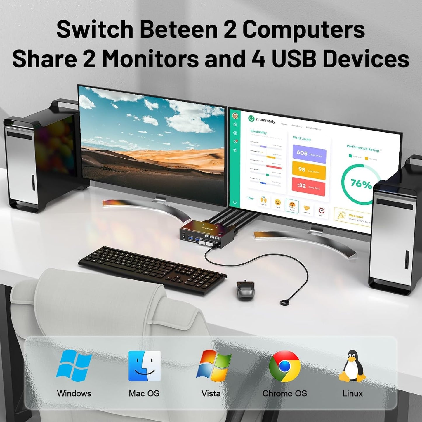Dual Monitor KVM Switch HDMI 2 Port 4K@30Hz, MLEEDA KVM Switch 2 Monitore für 2 Computer teilen sich 2 Monitore und 4 USB 2.0 Hub, Desktop Controller und USB HDMI Kabel im Lieferumfang enthalten