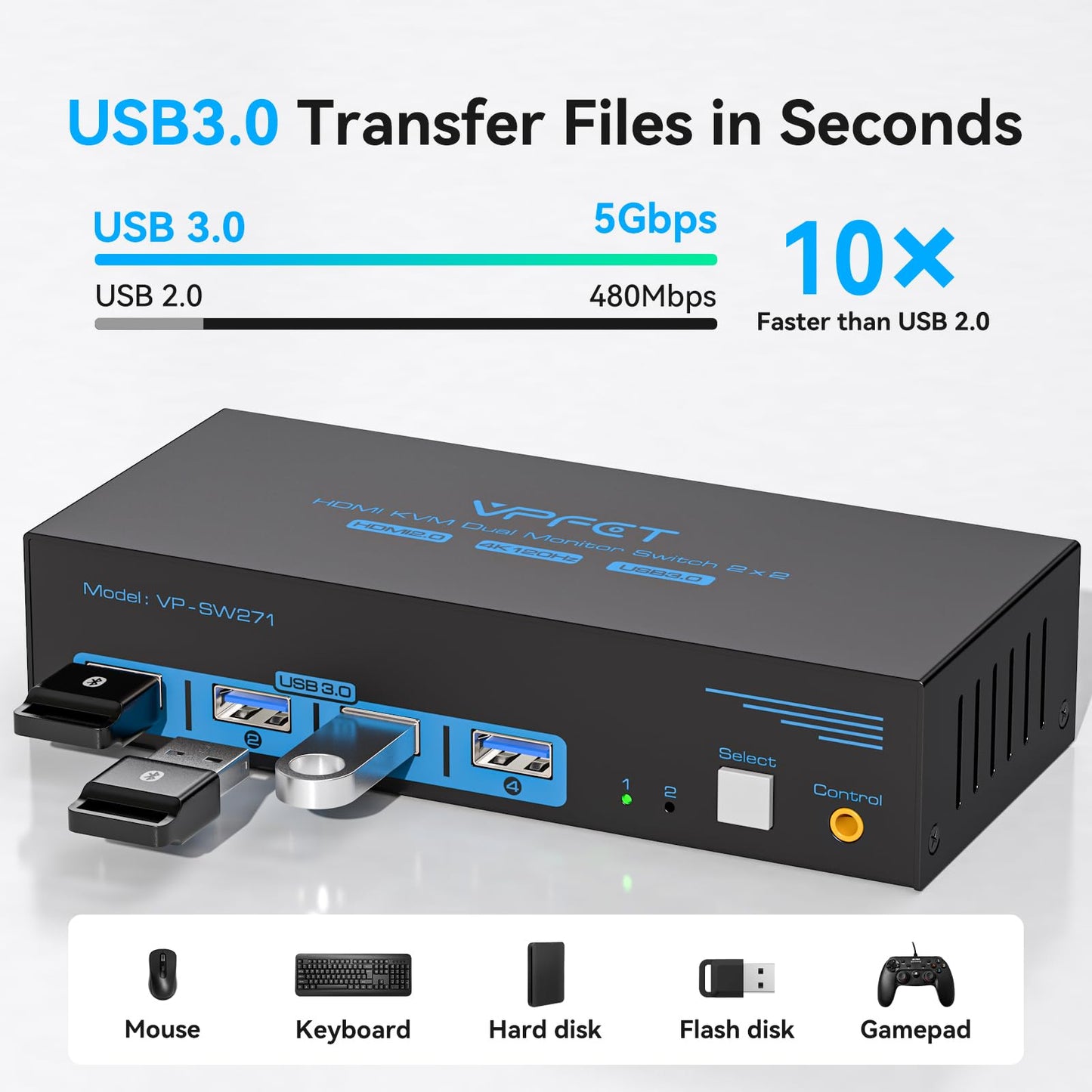 AILVLVNG 4K 120Hz HDMI KVM Switch 2 PC 2 Monitor 8K 60Hz USB 3.0 Commutateur KVM pour 2 Ordinateurs pour Oartager Deux Moniteurs et 4 Périphériques USB Tels que Claviers, Souris