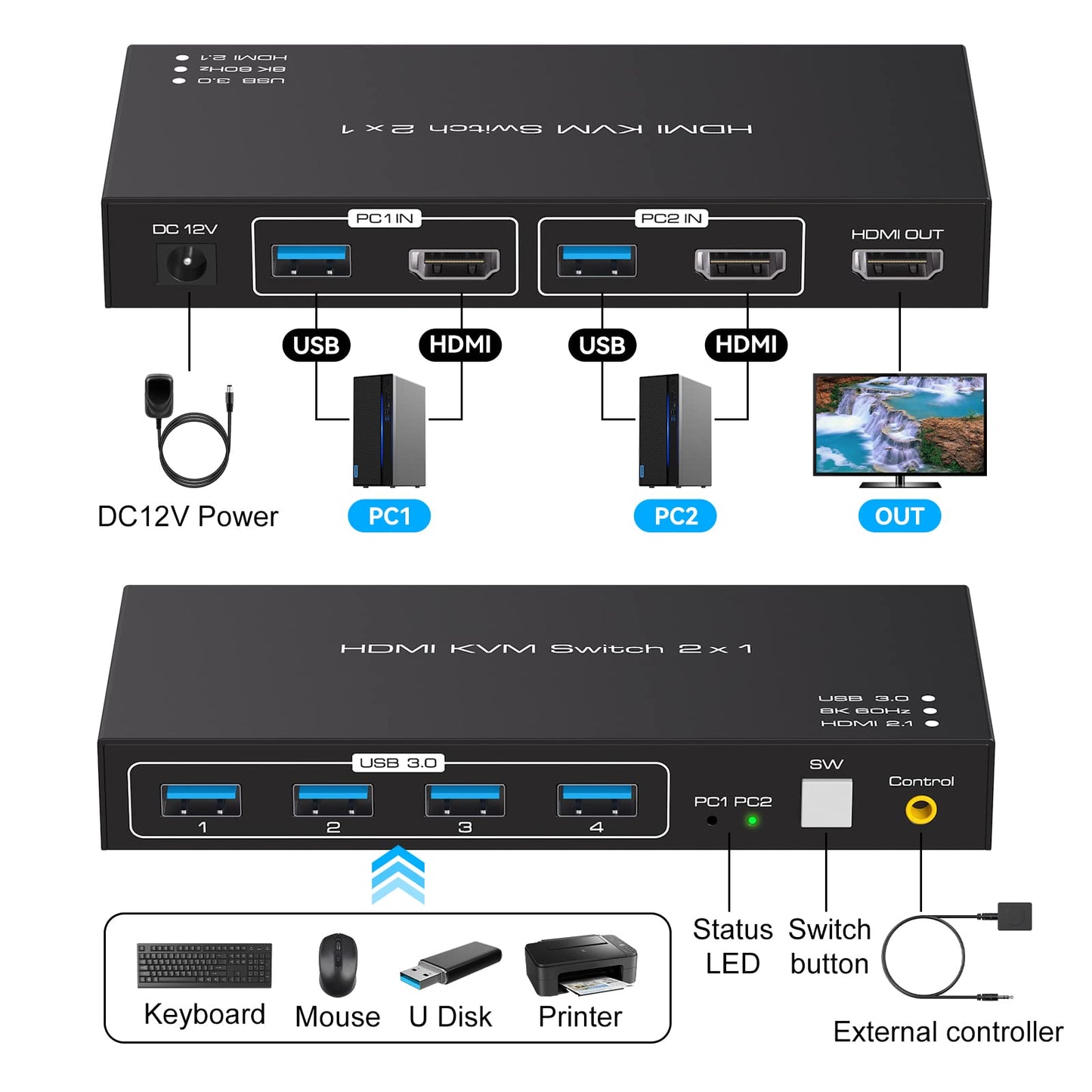 VPFET 4K120Hz HDMI USB 3.0 KVM Switch 2 PC 1 Monitore 8K60Hz KVM Switches für 2 Computer teilen sich 1 Satz Maus Unterstützt Desktop Steuerung Enthält 2 USB 3.0 Kabel und Netzteile