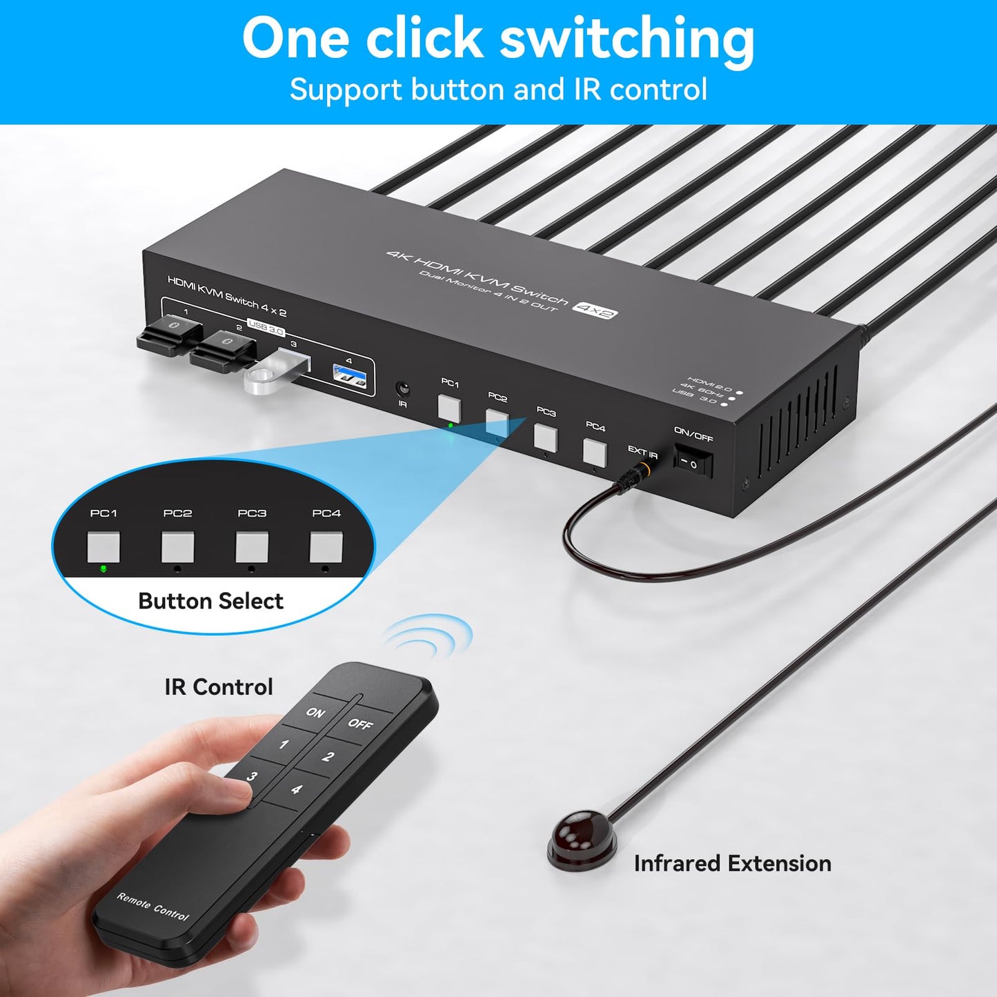 PVBCTCSID KVM Switch 4 PC 2 Monitore 4K60Hz HDMI KVM Switch 4 Port USB Umschalter 4 In 2 Out für 4 PC Dual Monitor Und USB3.0-Geräte Mit Vier USB3.0-Kabeln Und IR-Fernbedienung