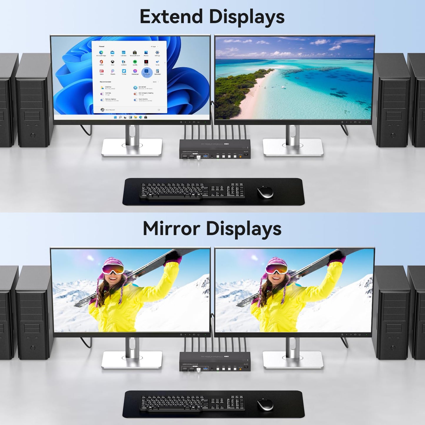 PVBCTCSID KVM Switch 4 PC 2 Monitore 4K60Hz HDMI KVM Switch 4 Port USB Umschalter 4 In 2 Out für 4 PC Dual Monitor Und USB3.0-Geräte Mit Vier USB3.0-Kabeln Und IR-Fernbedienung