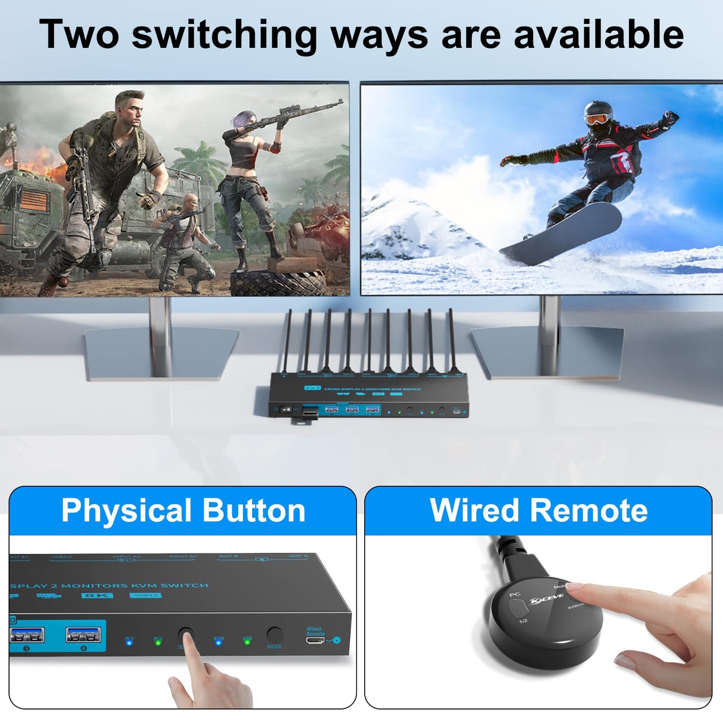 Dual-Modus KVM Switch 2 PC 2 Monitore 8K Dual Monitor HDMI 2.1 Cross Display 2 In 2 Out USB 3.0 KVM-Switches 8K@60Hz/4K@120Hz, mit 2 HDMI-Kabeln & 2 USB 3.0-Kabeln & kabelgebundener