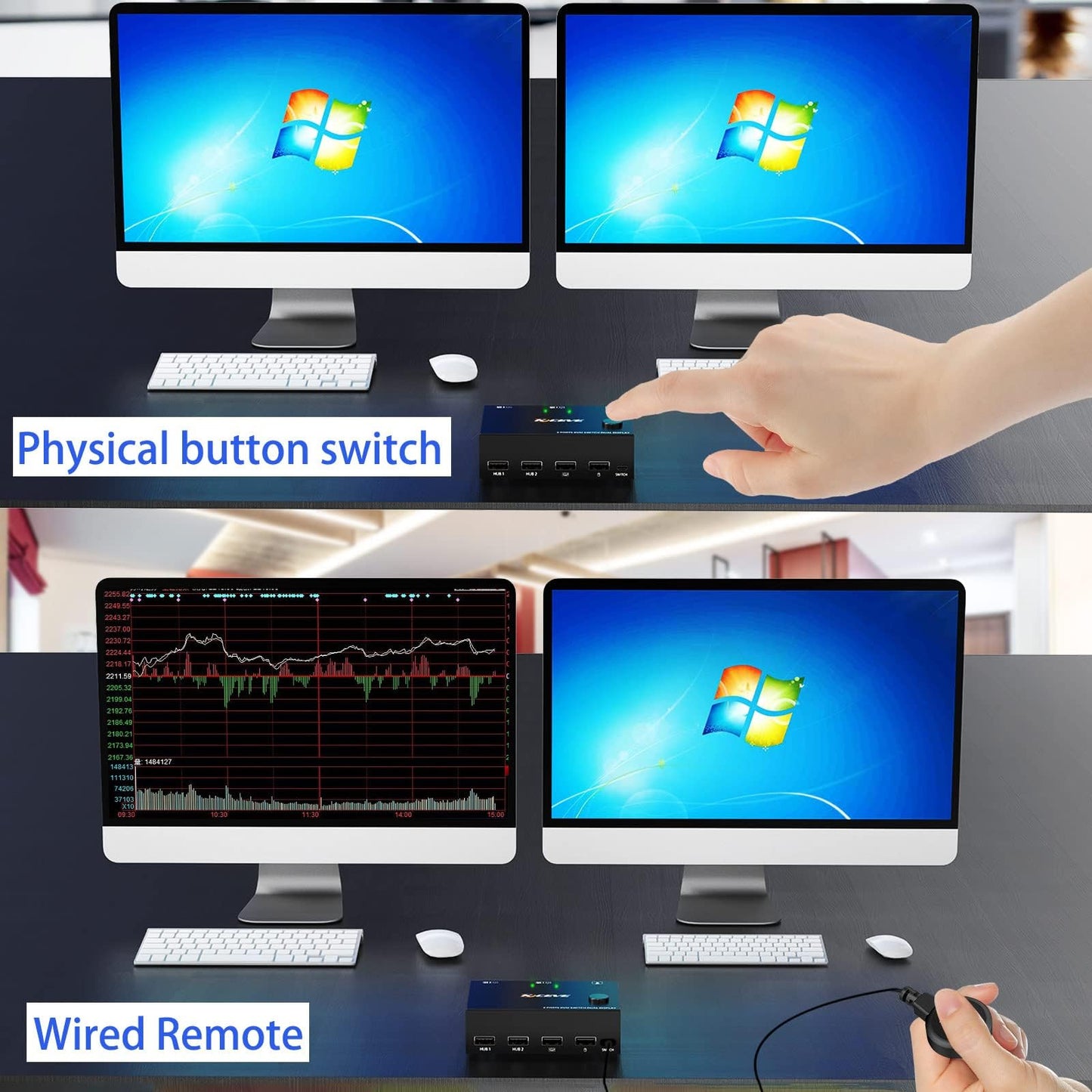 Dual Monitor KVM Switch HDMI 2 Port 4K@30Hz, MLEEDA KVM Switch 2 Monitore für 2 Computer teilen sich 2 Monitore und 4 USB 2.0 Hub, Desktop Controller und USB HDMI Kabel im Lieferumfang enthalten