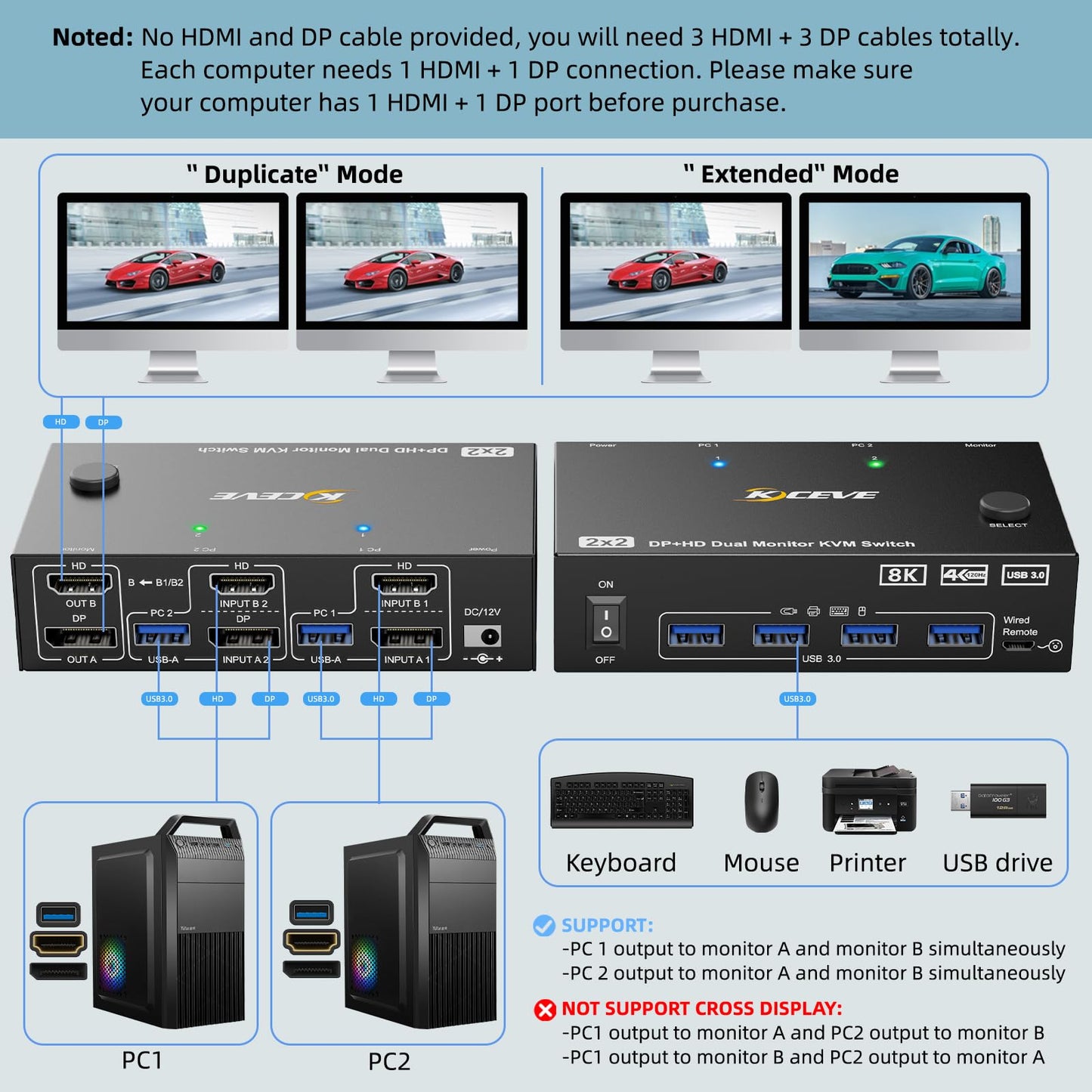 KVM Switch 2 Monitore 2 PC 8K, Displayport + HDMI USB 3.0 KVM Umschalter für zwei Monitore, Unterstützt 8K@60Hz, 4K@120Hz für 2 Computer, die Tastatur, Maus und Monitor teilen