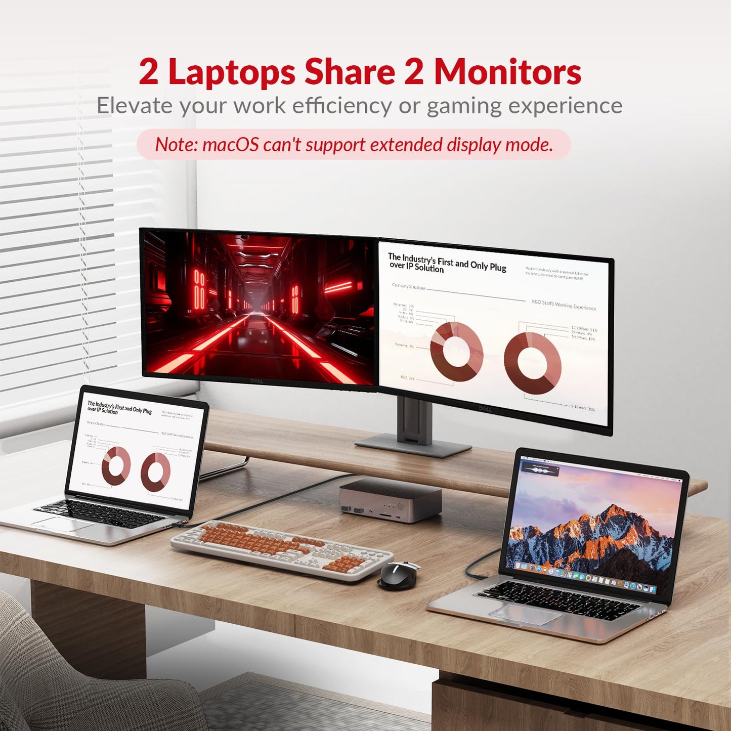 AV Access Docking Station KVM Switch 2 Monitors 2 Laptops, 4K KVM Dual Monitor, 2 USB-C MST Ports, 60W PD for Each PC, 1G Ethernet, EDID Emulation, 2K@144Hz,1080P@240Hz, Ideal for Home Office & Gaming
