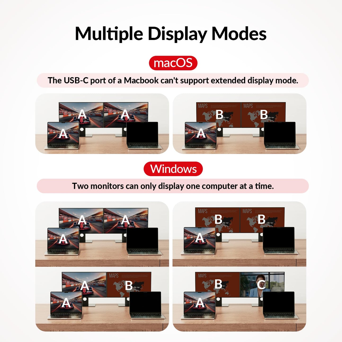 AV Access Docking Station KVM Switch 2 Monitors 2 Laptops, 4K KVM Dual Monitor, 2 USB-C MST Ports, 60W PD for Each PC, 1G Ethernet, EDID Emulation, 2K@144Hz,1080P@240Hz, Ideal for Home Office & Gaming