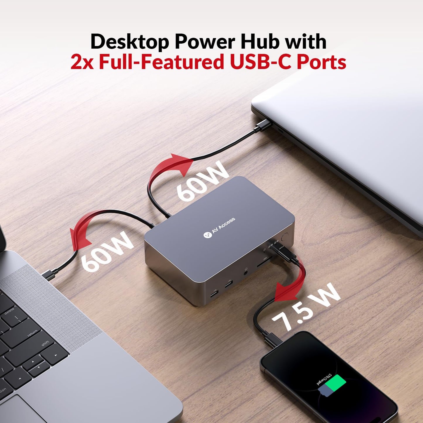 AV Access Docking Station KVM Switch 2 Monitors 2 Laptops, 4K KVM Dual Monitor, 2 USB-C MST Ports, 60W PD for Each PC, 1G Ethernet, EDID Emulation, 2K@144Hz,1080P@240Hz, Ideal for Home Office & Gaming