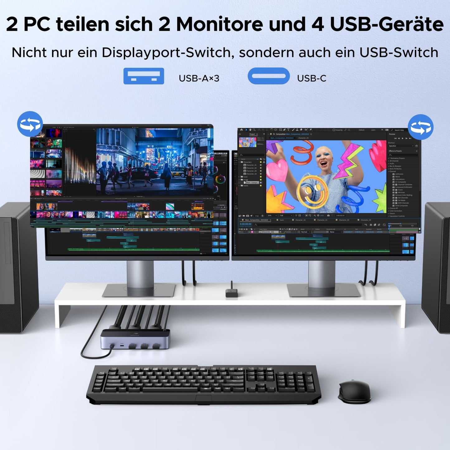 UGREEN Displayport KVM Switch 2 PC 2 Monitore 8K60Hz KVM Umschalter mit 4 USB 3.0 Ports Tastatur und Desktop-Controller Umschaltung Kompatibel mit Windows/Linux/MacOS usw.