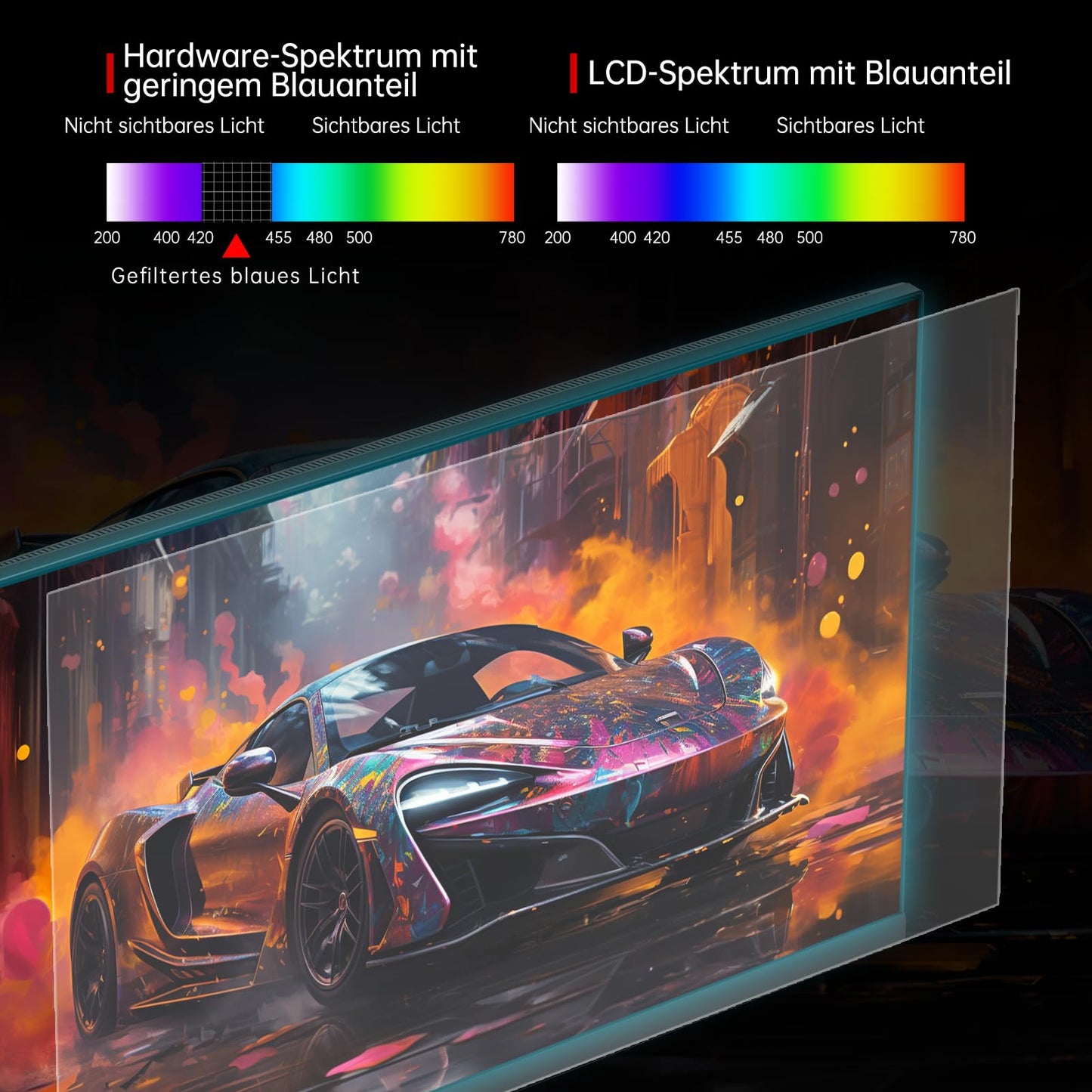 KTC Gaming Monitor 25 Zoll | 300Hz (OC 320Hz) | FHD 1080P | Fast IPS Panel | 1ms | Adaptive-Sync | HDR10 | 119% sRGB | HDMI x2, DP x1 | Schwenken, Heben Stand | Wandmontage VESA 100 * 100mm | H25Y7