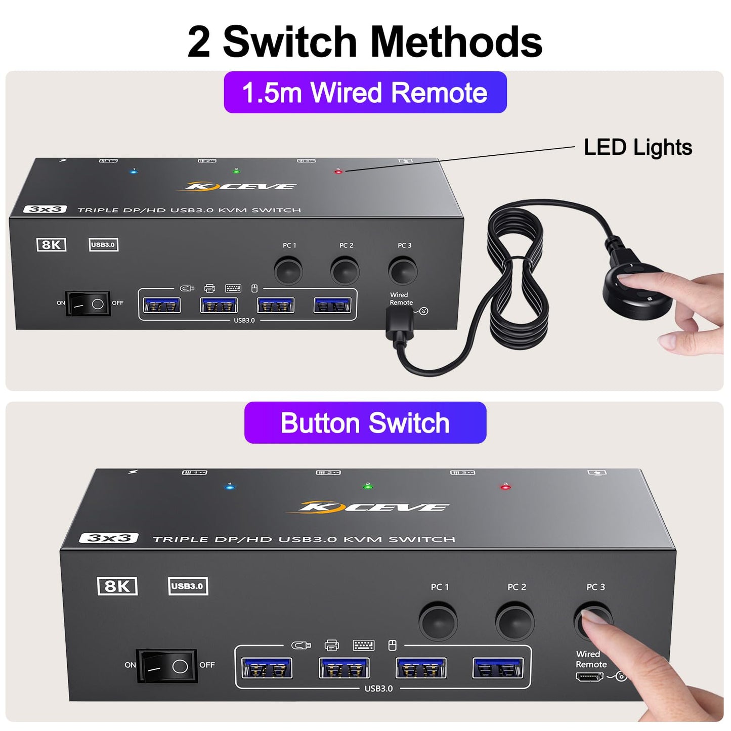 YOUTINGHDAV KVM Switch 3 PC 3 Monitore 8K@60Hz, 4K@144Hz, USB 3.0 KVM Switch Triple Monitor 2 Displayport 1.4 + HDMI 2.1 für 3 PC Teilen Maus, Tastatur mit Wired Remote