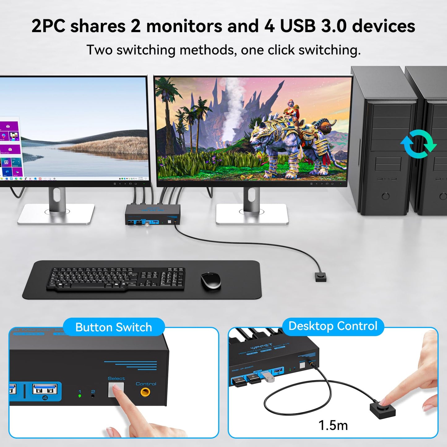 AILVLVNG 4K 120Hz HDMI KVM Switch 2 PC 2 Monitor 8K 60Hz USB 3.0 Commutateur KVM pour 2 Ordinateurs pour Oartager Deux Moniteurs et 4 Périphériques USB Tels que Claviers, Souris
