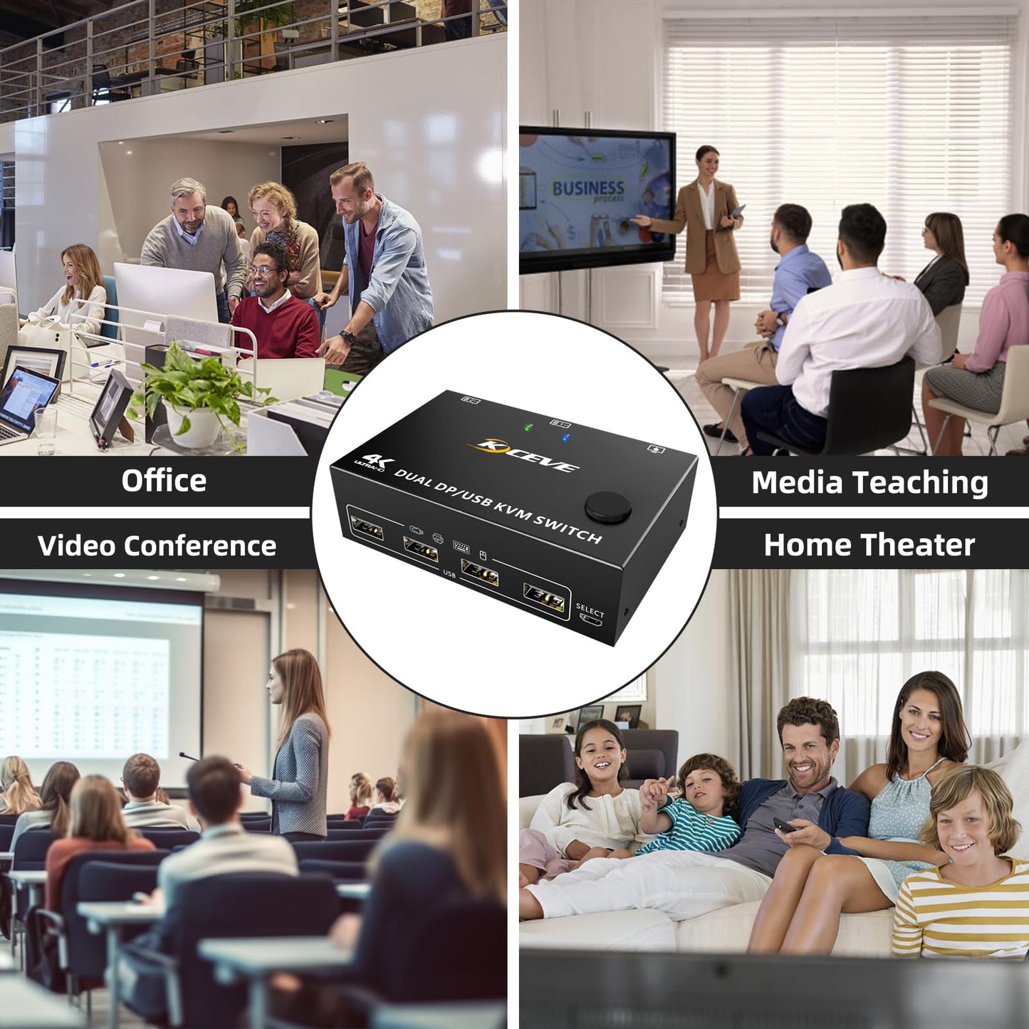 YOUTINGHDAV KVM Switch 2 PC 2 Monitore Displayport 1.4, USB KVM Switch Dual Monitor Displayport 4K@144Hz für 2 PC Teilen 4 USB Geräte Tastatur, Maus, mit Wired Remote und Kabels