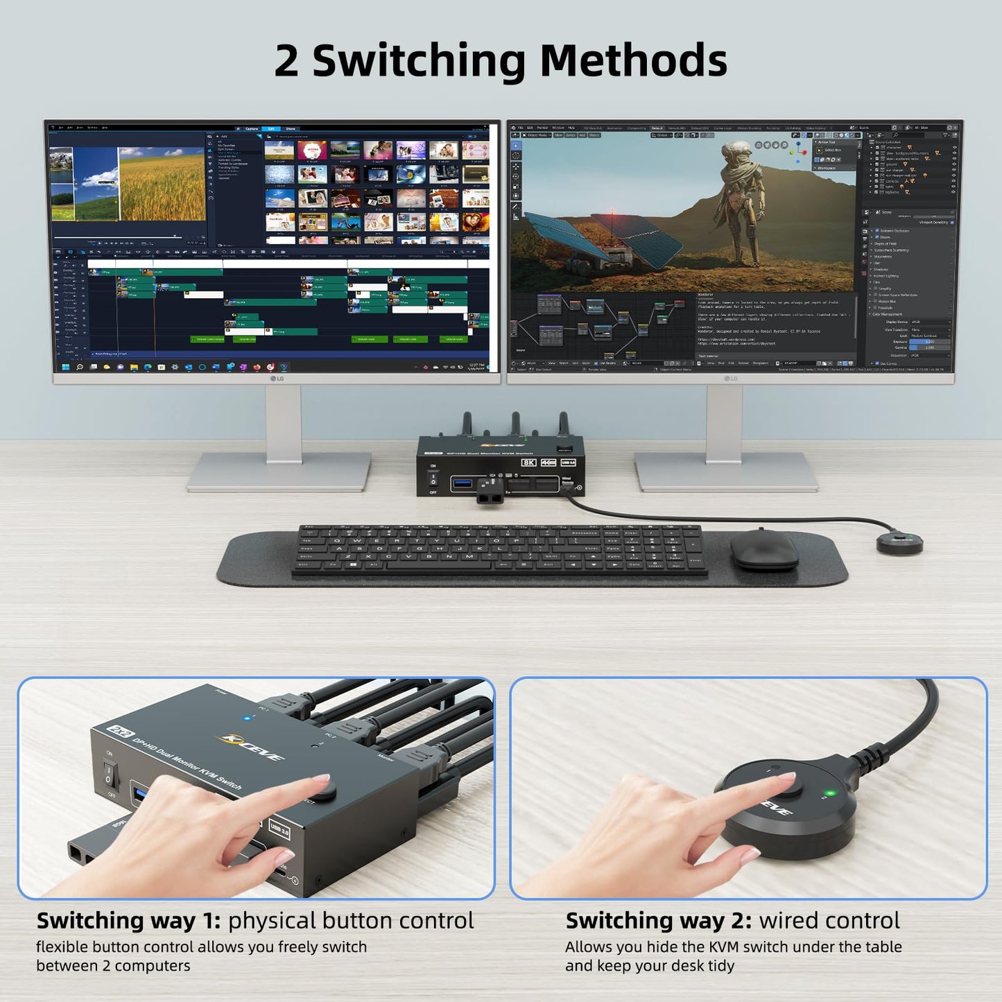 KVM Switch 2 Monitore 2 PC 8K, Displayport + HDMI USB 3.0 KVM Umschalter für zwei Monitore, Unterstützt 8K@60Hz, 4K@120Hz für 2 Computer, die Tastatur, Maus und Monitor teilen