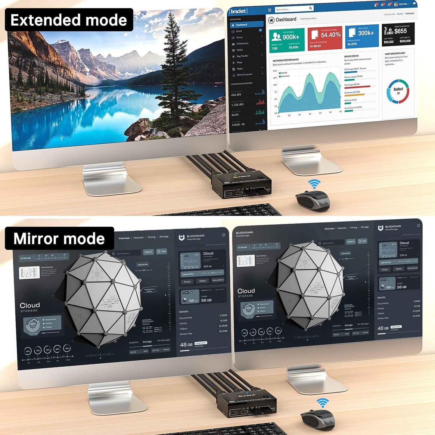 YOUTINGHDAV KVM Switch 2 PC 2 Monitore Displayport 1.4, USB KVM Switch Dual Monitor Displayport 4K@144Hz für 2 PC Teilen 4 USB Geräte Tastatur, Maus, mit Wired Remote und Kabels