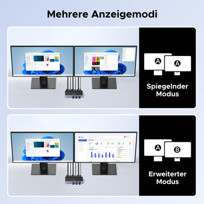 UGREEN Displayport KVM Switch 2 PC 2 Monitore 8K60Hz KVM Umschalter mit 4 USB 3.0 Ports Tastatur und Desktop-Controller Umschaltung Kompatibel mit Windows/Linux/MacOS usw.