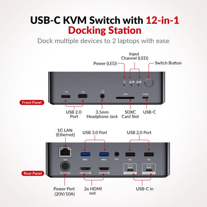 AV Access Docking Station KVM Switch 2 Monitors 2 Laptops, 4K KVM Dual Monitor, 2 USB-C MST Ports, 60W PD for Each PC, 1G Ethernet, EDID Emulation, 2K@144Hz,1080P@240Hz, Ideal for Home Office & Gaming