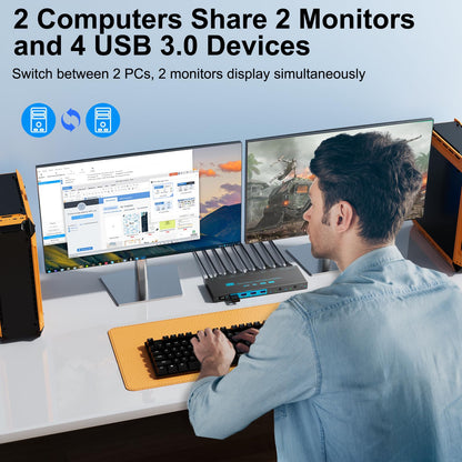 Dual-Modus KVM Switch 2 PC 2 Monitore 8K Dual Monitor HDMI 2.1 Cross Display 2 In 2 Out USB 3.0 KVM-Switches 8K@60Hz/4K@120Hz, mit 2 HDMI-Kabeln & 2 USB 3.0-Kabeln & kabelgebundener