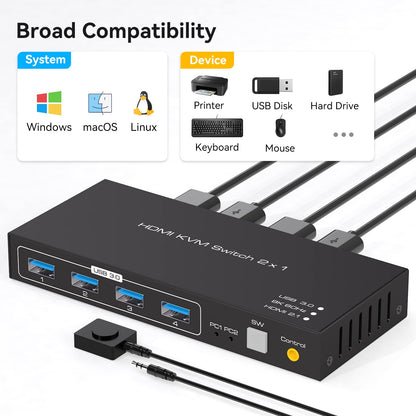 VPFET 4K120Hz HDMI USB 3.0 KVM Switch 2 PC 1 Monitore 8K60Hz KVM Switches für 2 Computer teilen sich 1 Satz Maus Unterstützt Desktop Steuerung Enthält 2 USB 3.0 Kabel und Netzteile
