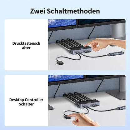 UGREEN HDMI KVM Switch 2 PC 2 Monitore 4K60Hz Tastatur und Desktop-Controller Umschaltung 4 USB 3.0 Ports Kompatibel mit Windows/Linux/MacOS usw.