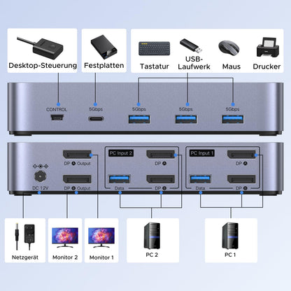 UGREEN Displayport KVM Switch 2 PC 2 Monitore 8K60Hz KVM Umschalter mit 4 USB 3.0 Ports Tastatur und Desktop-Controller Umschaltung Kompatibel mit Windows/Linux/MacOS usw.