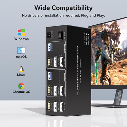 TJCXELE KVM Switch 2 PC 3 Monitore HDMI + 2 DisplayPort 8K60Hz, USB 3.0 KVM Switches for 2 PC Sharing 3 Monitors And 4 USB Devices Supports Extended & Copy Mode with 12V Adapter And Desktop Controller