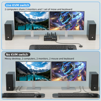 KVM Switch 2 Monitore 2 PC 8K, Displayport + HDMI USB 3.0 KVM Umschalter für zwei Monitore, Unterstützt 8K@60Hz, 4K@120Hz für 2 Computer, die Tastatur, Maus und Monitor teilen