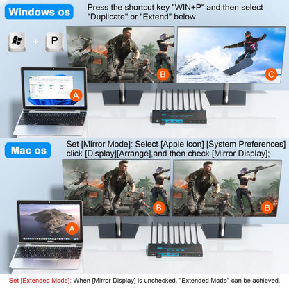 Dual-Modus KVM Switch 2 PC 2 Monitore 8K Dual Monitor HDMI 2.1 Cross Display 2 In 2 Out USB 3.0 KVM-Switches 8K@60Hz/4K@120Hz, mit 2 HDMI-Kabeln & 2 USB 3.0-Kabeln & kabelgebundener